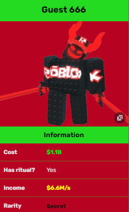 guest 666